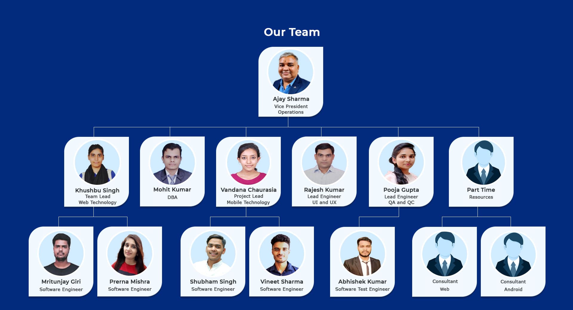 team
